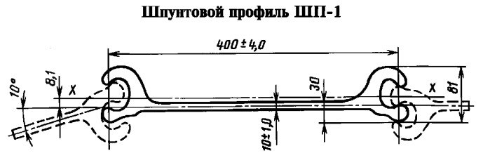 Шпунт плоский ШП-1 ГОСТ 4781-85